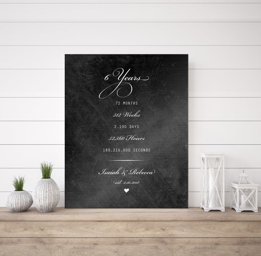 Premium Tin Anniversary Sign, 10 Years 120 Months Sign, Personalized Iron Plaque, Romantic Gift for wife, Anniversary gift for friend