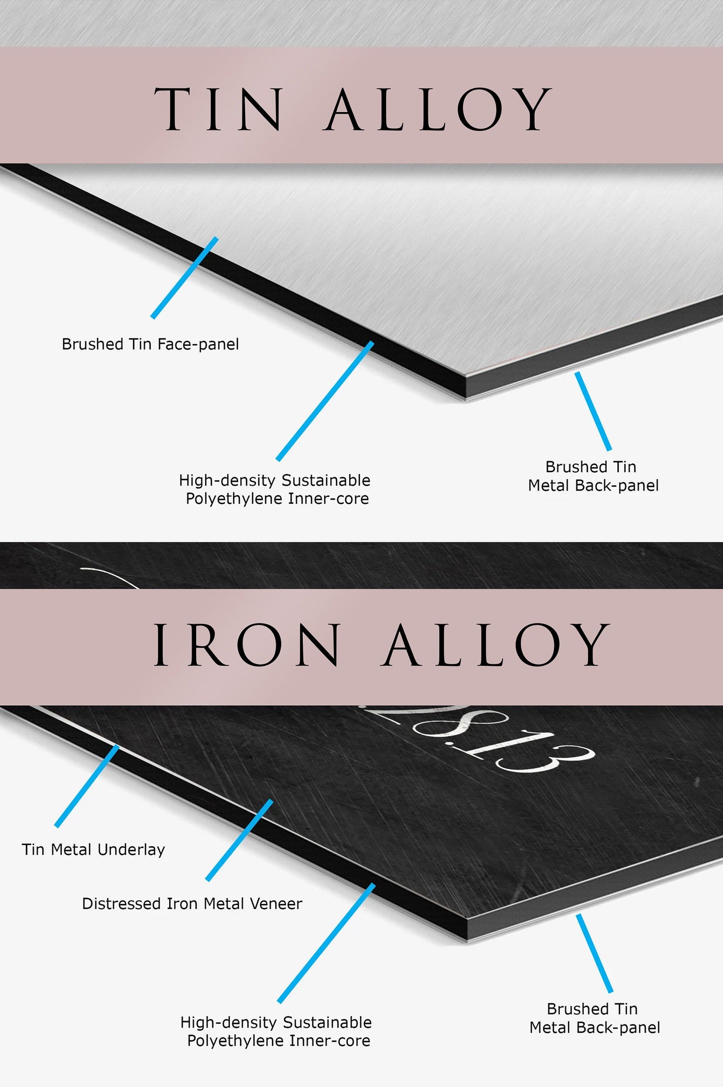 Premium Tin Anniversary Sign, 10 Years 120 Months Sign, Personalized Iron Plaque, Romantic Gift for wife, Anniversary gift for friend