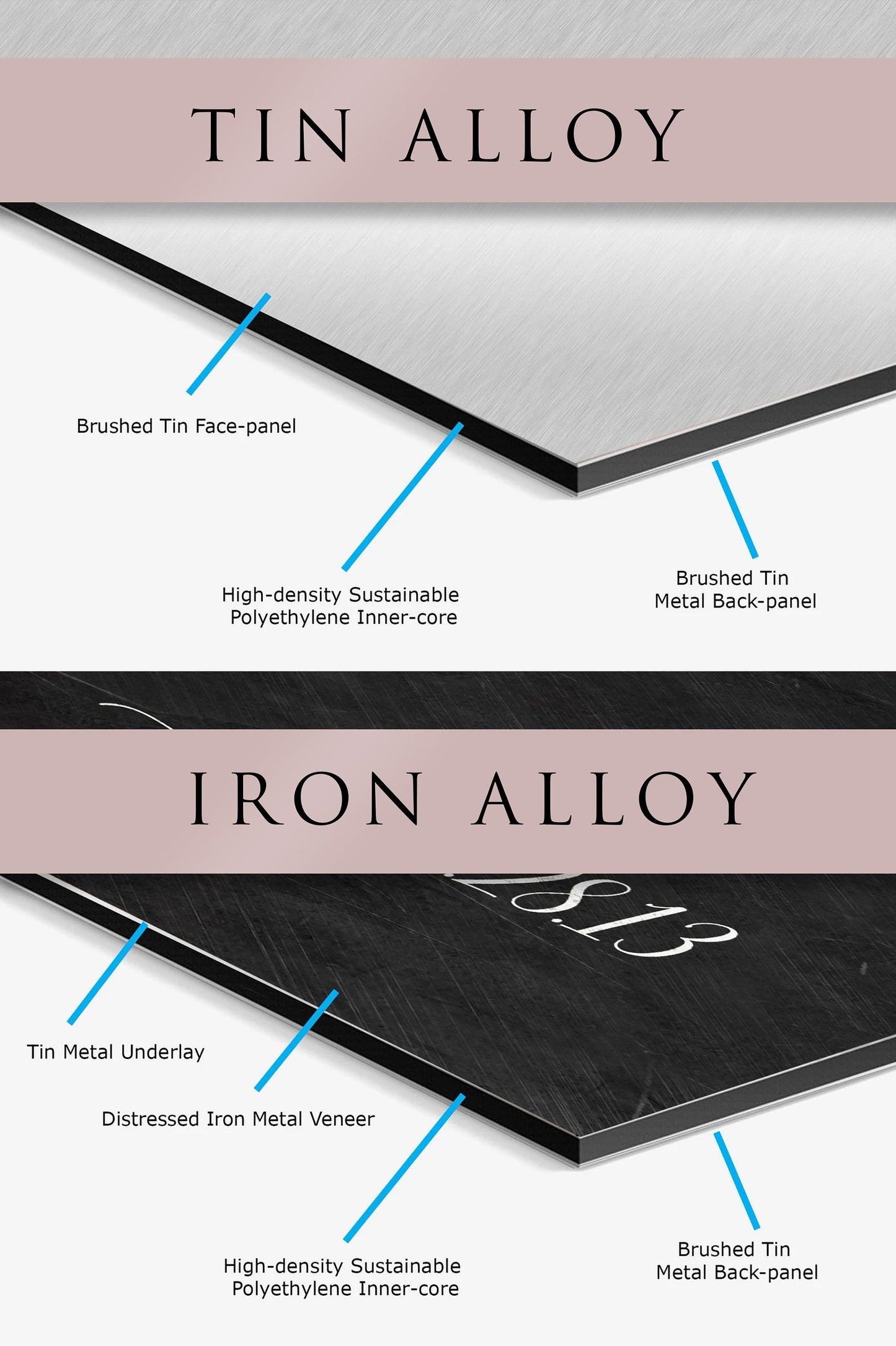 Tradtional Anniversary Plaque, Years Months Weeks Days Anniversry sign, 6th Anniversary Keepsake, Bedroom Decor, 6 years down forever to go