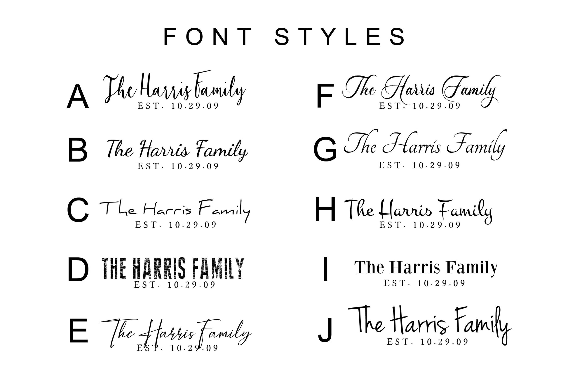 Family Established Sign on Cotton - HoneycombProverbs - Gifts For The Couple - Name Signs Wall Art