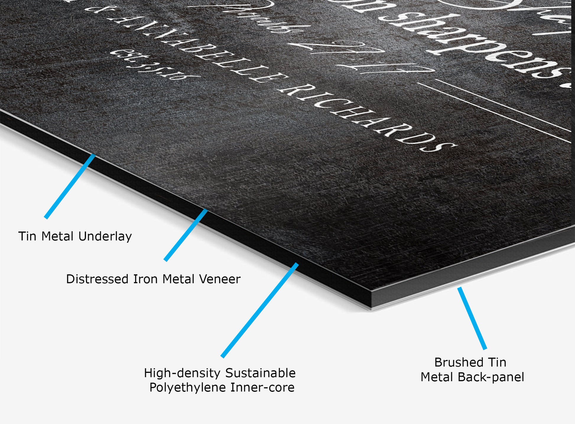 iron-alloy sign composite