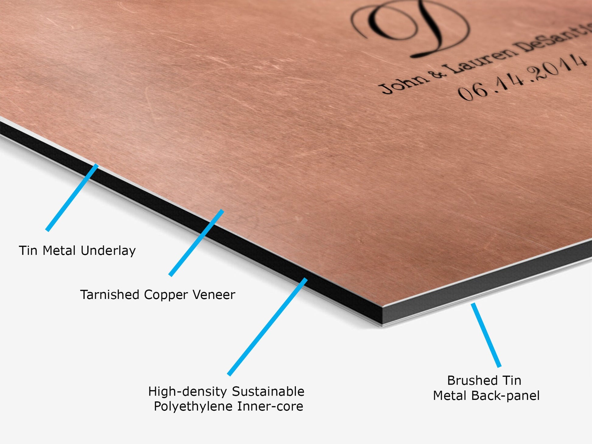 Personalized Copper Anniversary Song Lyric Art: Custom Metal Sign - HoneycombProverbs - Signs - Copper Anniversary Gifts