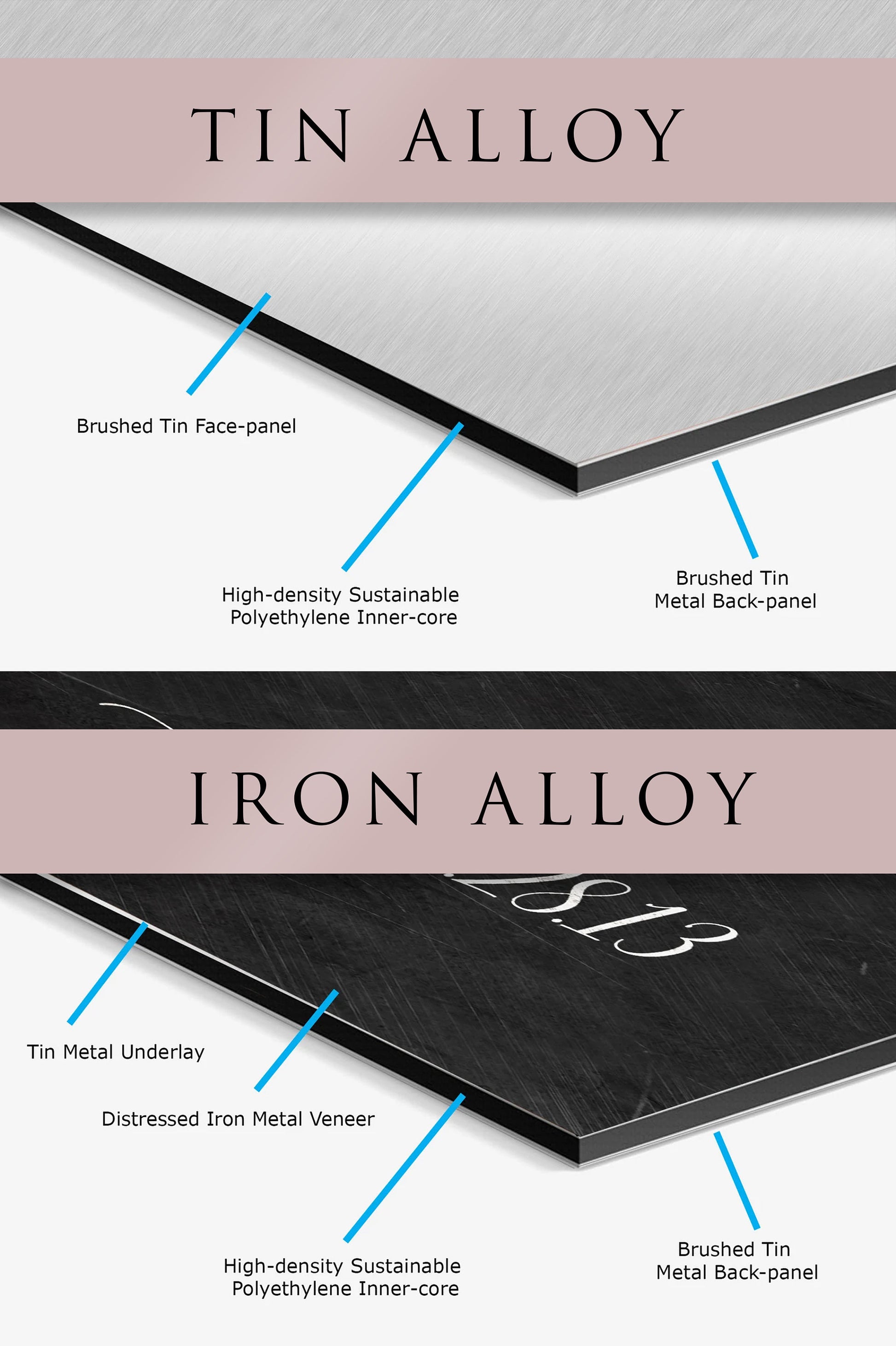 Years Months Weeks Days Tin or Iron Anniversry Plaque - HoneycombProverbs - Signs - Tin Anniversary Gifts