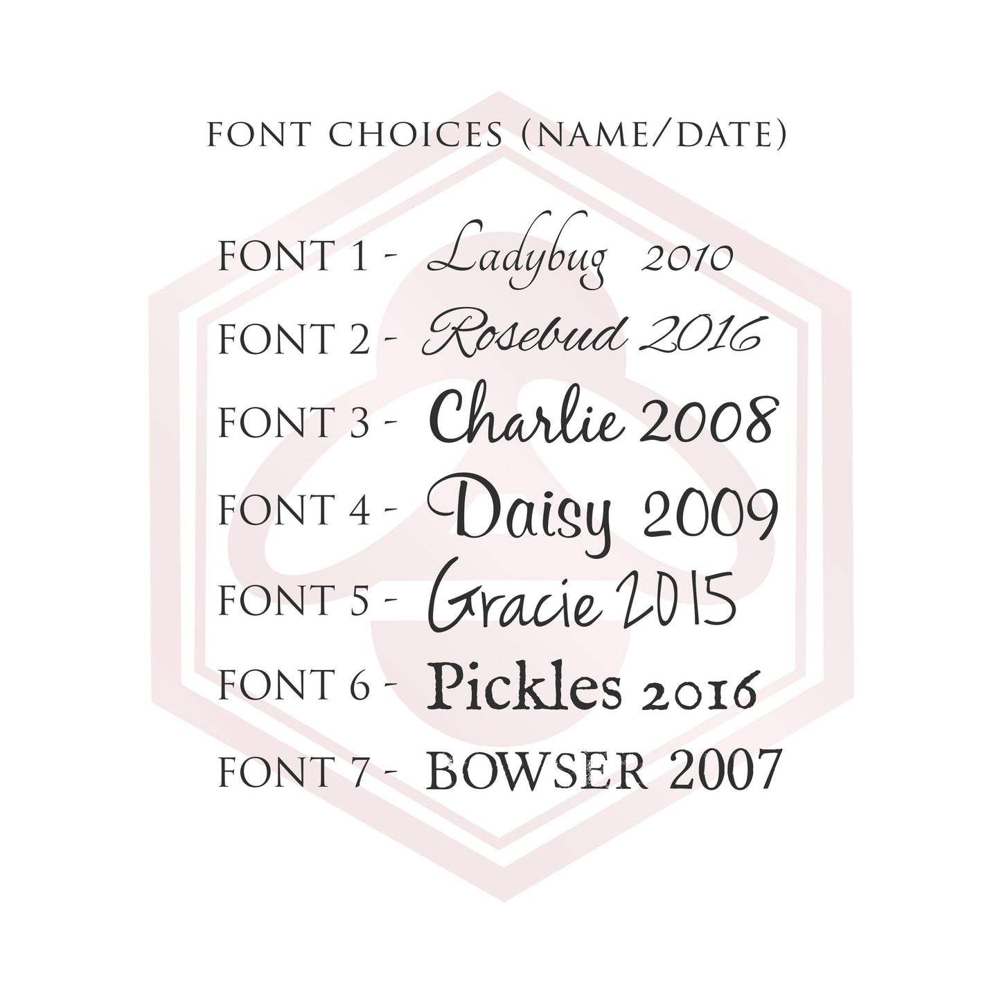 "Forever in Our Hearts" Pet Memorial Plaque - HoneycombProverbs - Signs - Photo Plaques