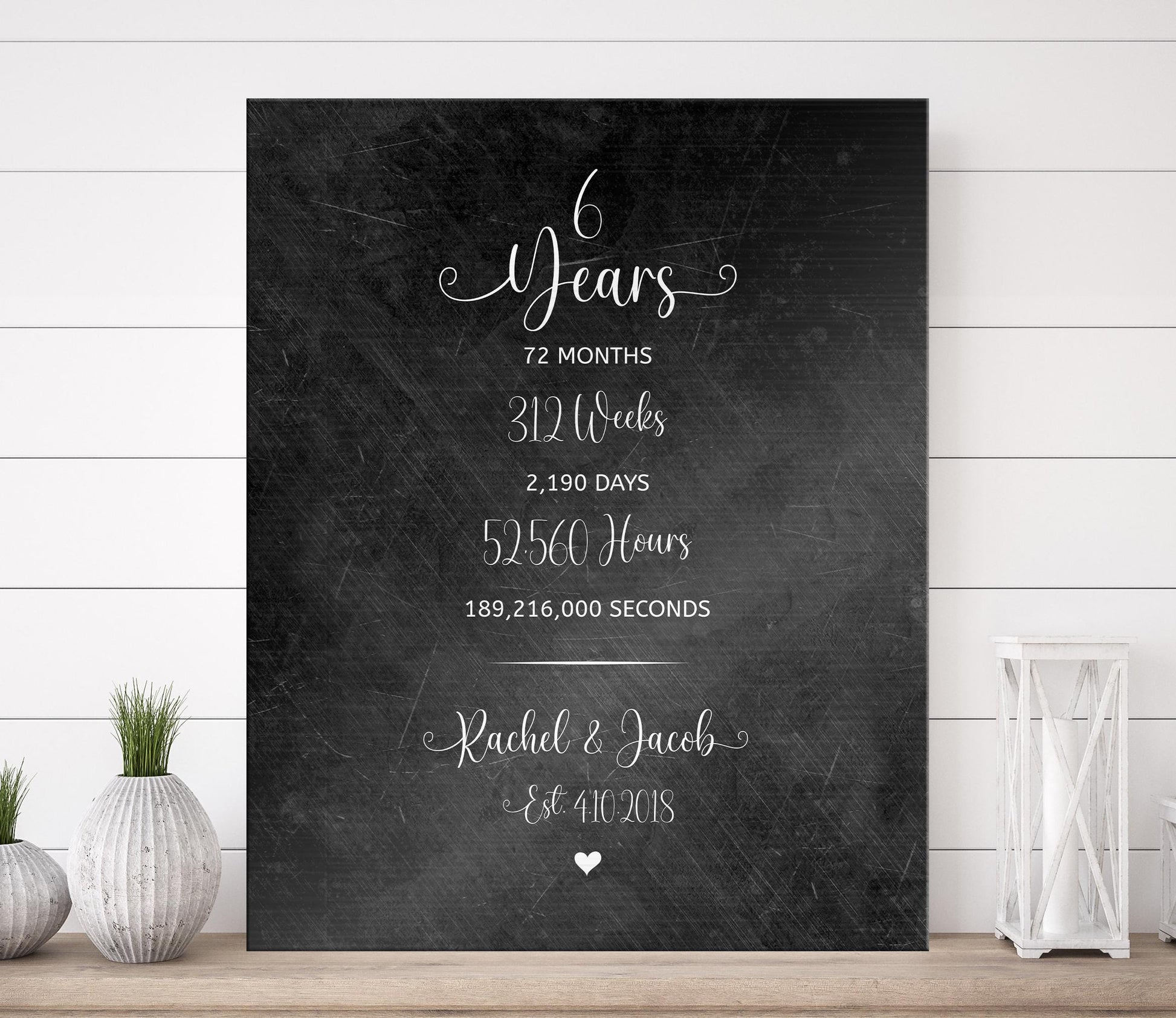 Years Months Weeks Days Iron or Tin Anniversry sign - HoneycombProverbs - Signs - Iron Anniversary Gifts