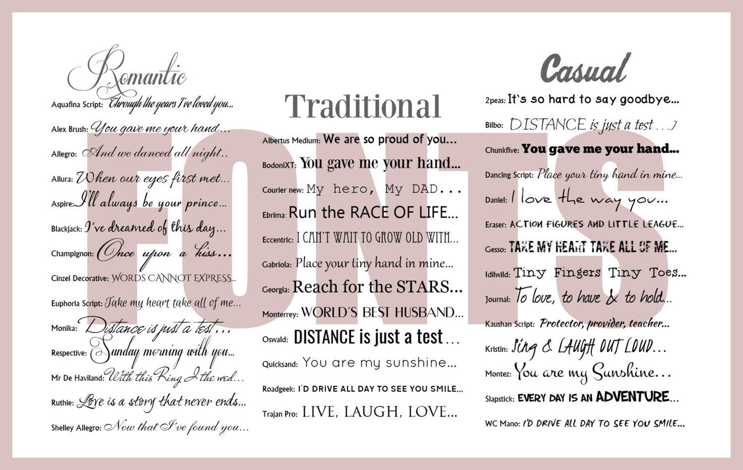 First Dance Photo and Lyrics - Fine art and canvas personalized anniversary and inspirational gifts