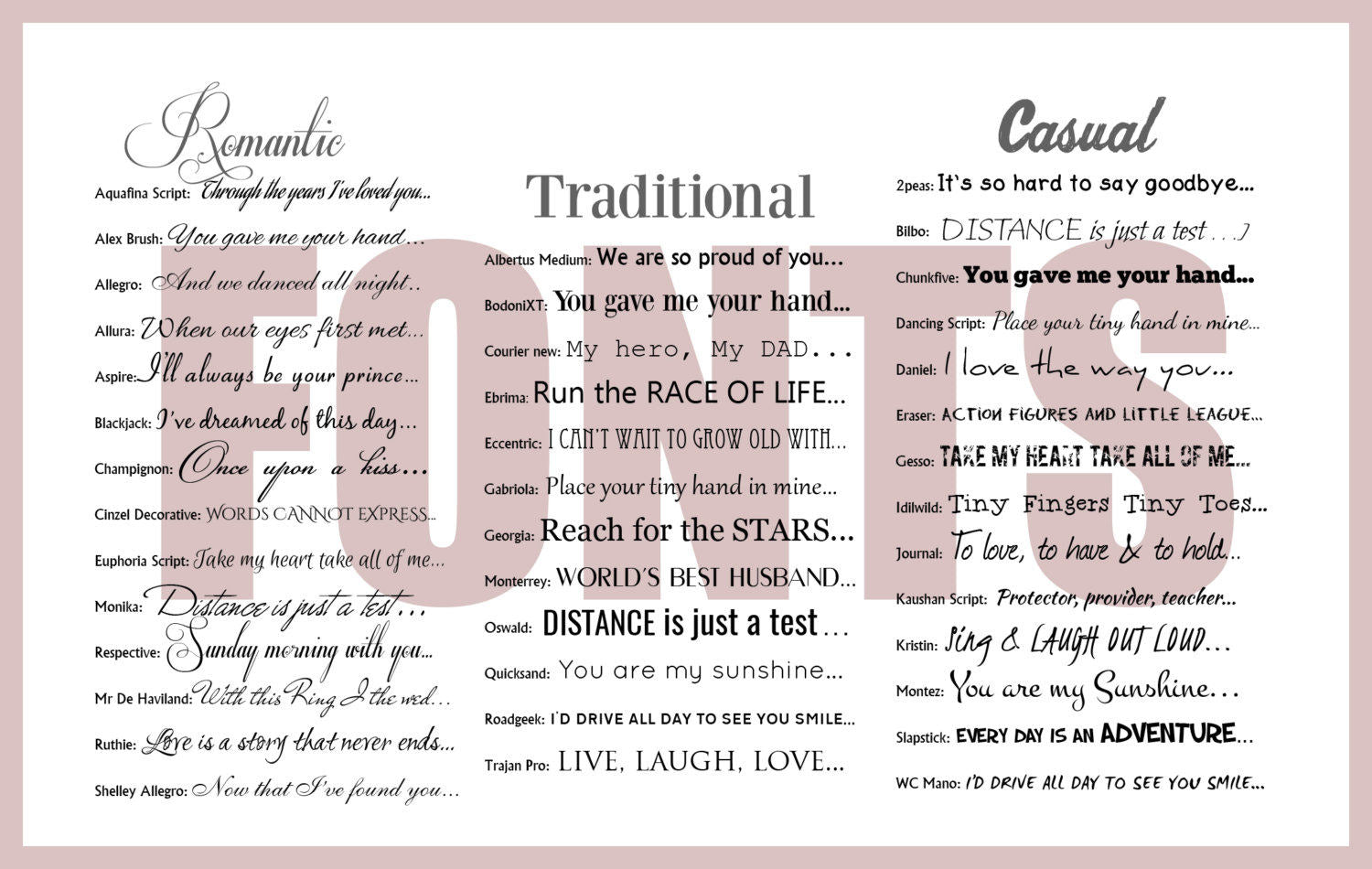 Wedding Photo with Words - Fine art and canvas personalized anniversary and inspirational gifts