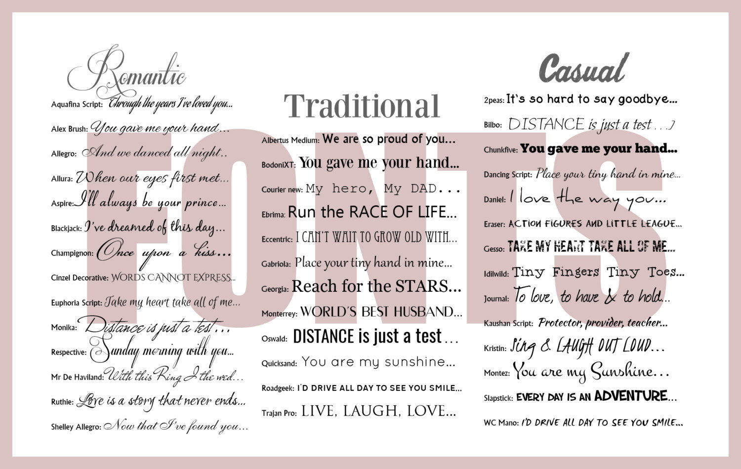 Wedding Vows around Couple - Fine art and canvas personalized anniversary and inspirational gifts