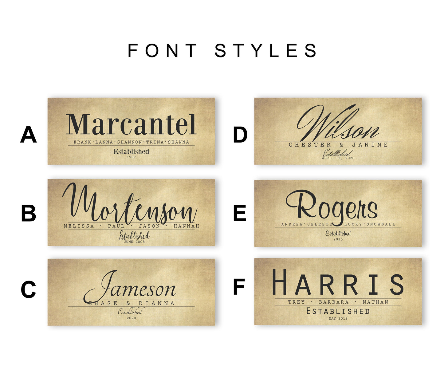 Rustic Family Name Sign on Cotton Canvas