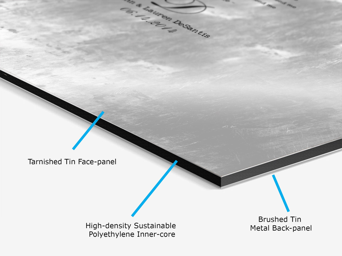 Lyric Sign, 10th Anniversary Gift