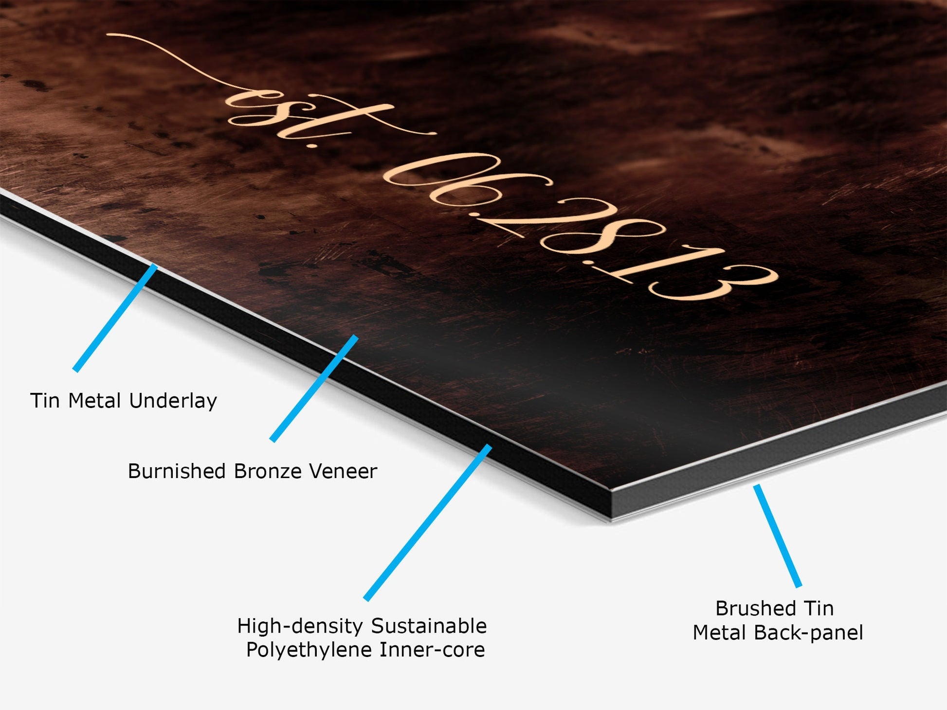 19 Year Anniversary Gift for Him, Bronze Anniversary Gift