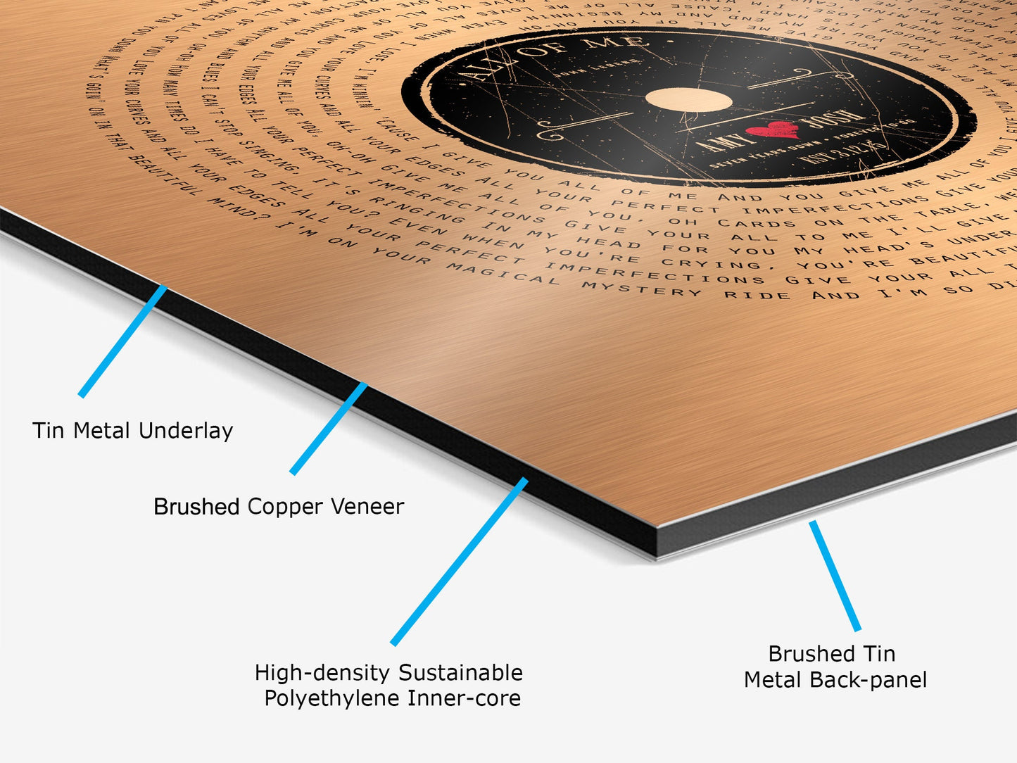 7th Anniversary Gift, Copper Song Record