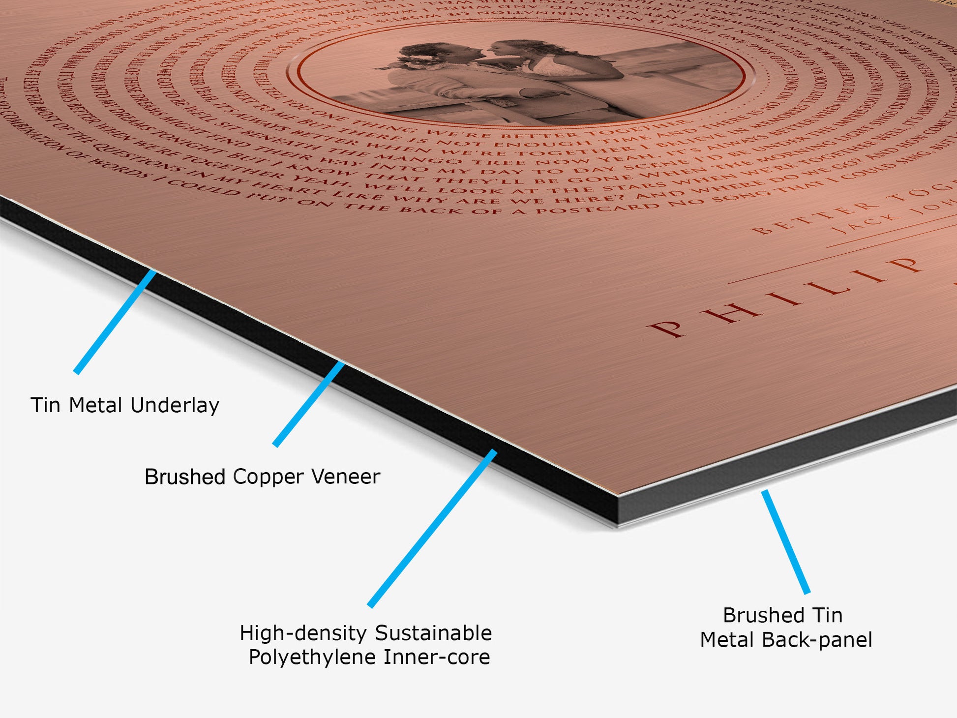 Copper Vinyl Record Song Art, Copper Gift, Copper Photo, Personalized Anniversary Gift, 7 year gift, Copper Gift for him, Wife 19 Year gift