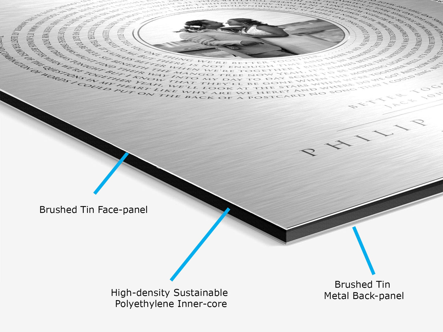 Personalized Photo Tin Vinyl Record Song Art, Song on Tin