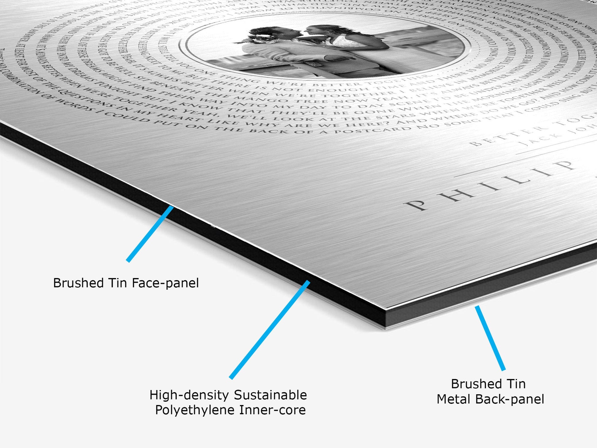 Personalized Photo Tin Vinyl Record Song Art, Song on Tin