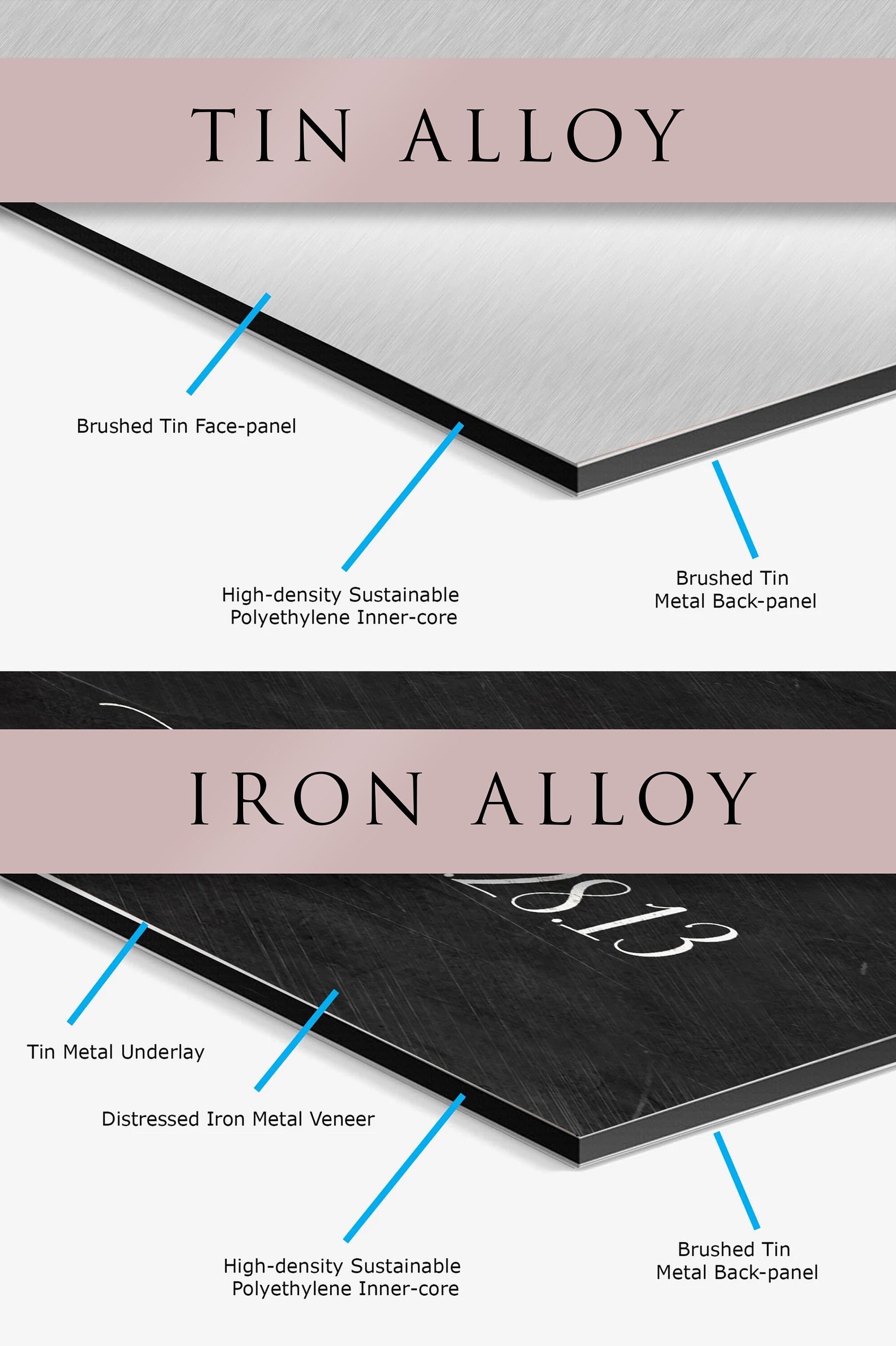 Premium Tin Anniversary Sign, 10 Years 120 Months Sign, Personalized Iron Plaque, Romantic Gift for wife, Anniversary gift for friend