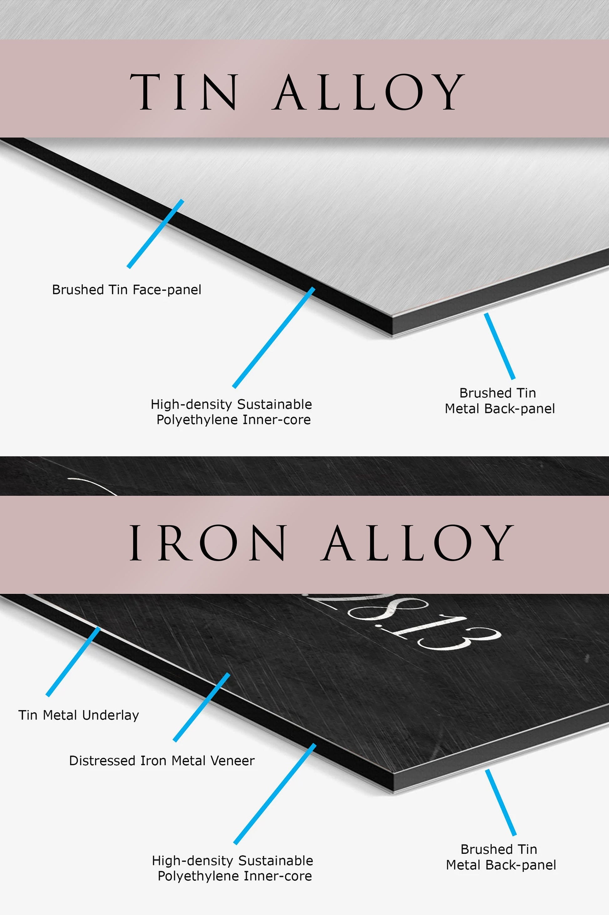 Tradtional Anniversary Plaque, Years Months Weeks Days Anniversry sign, 6th Anniversary Keepsake, Bedroom Decor, 6 years down forever to go