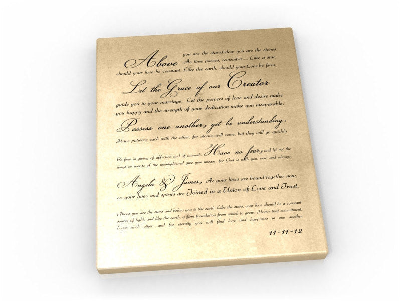 18x24 Custom Wedding Vow Art - Fine art and canvas personalized anniversary and inspirational gifts